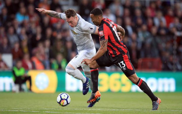 对军事的兴 对军事的兴